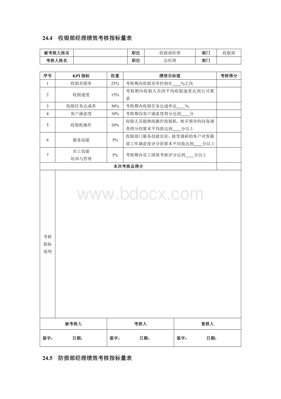 绩效考核全案商场超市篇Word格式文档下载.doc_第3页