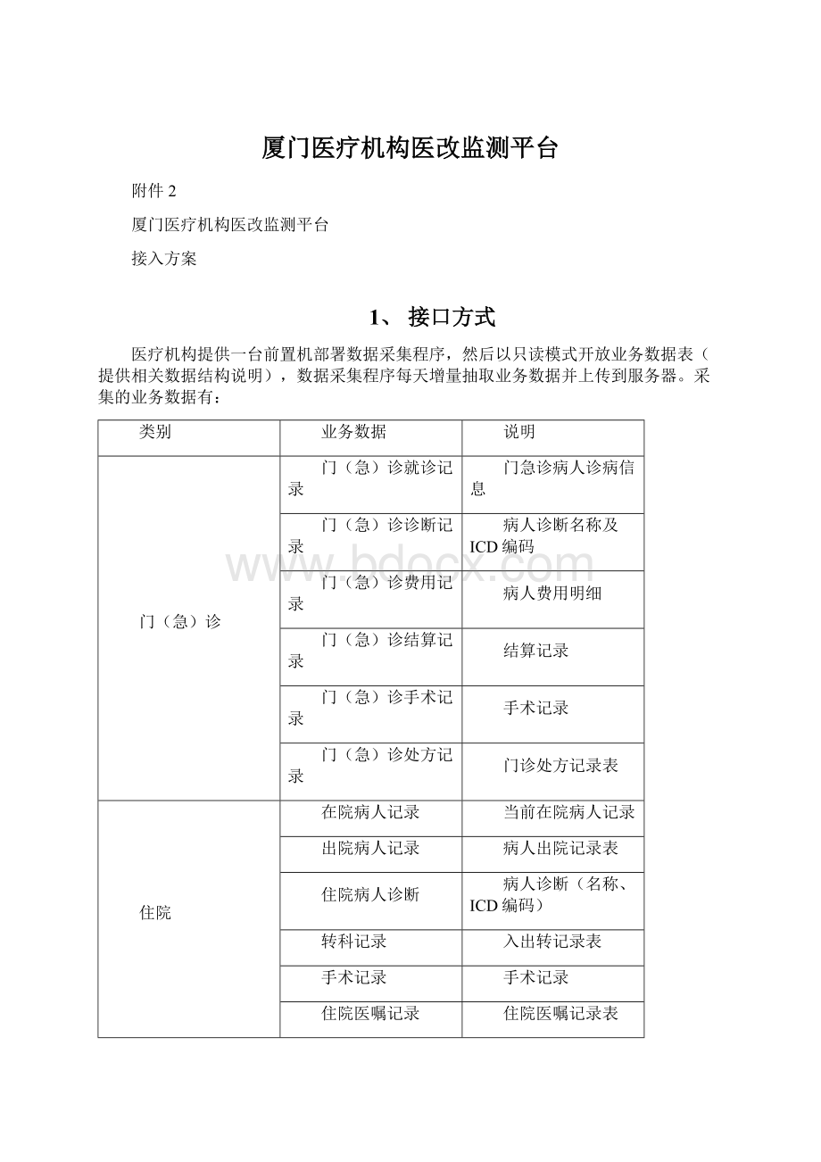 厦门医疗机构医改监测平台.docx