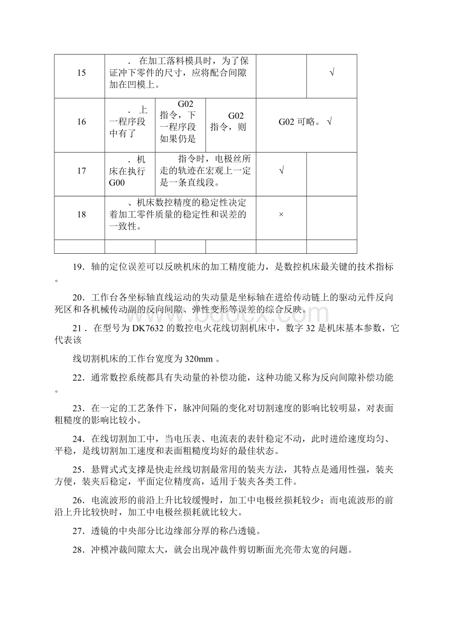 线切割试题Word格式文档下载.docx_第2页