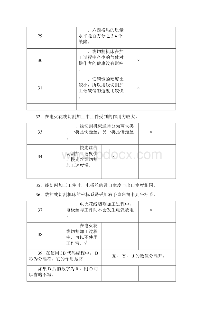 线切割试题Word格式文档下载.docx_第3页