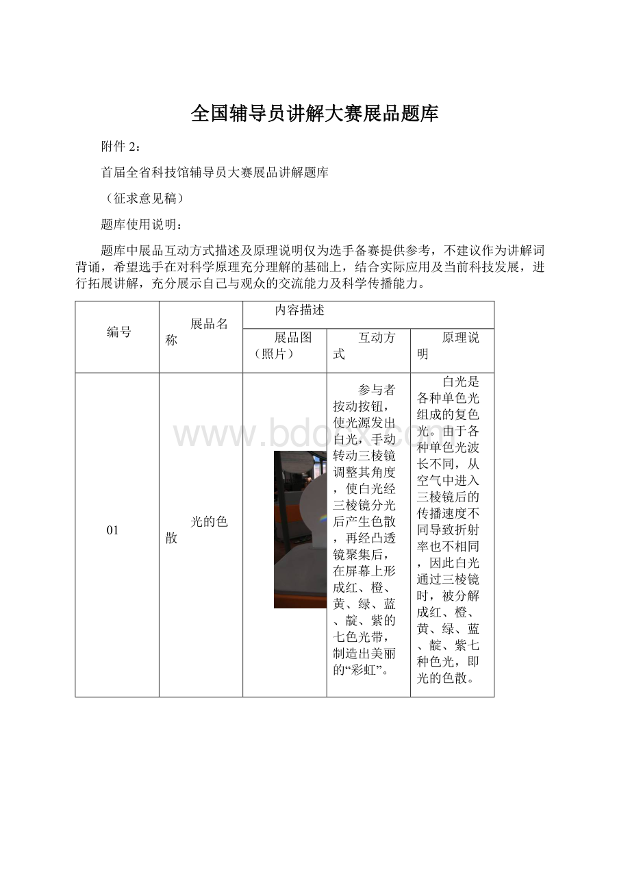 全国辅导员讲解大赛展品题库.docx