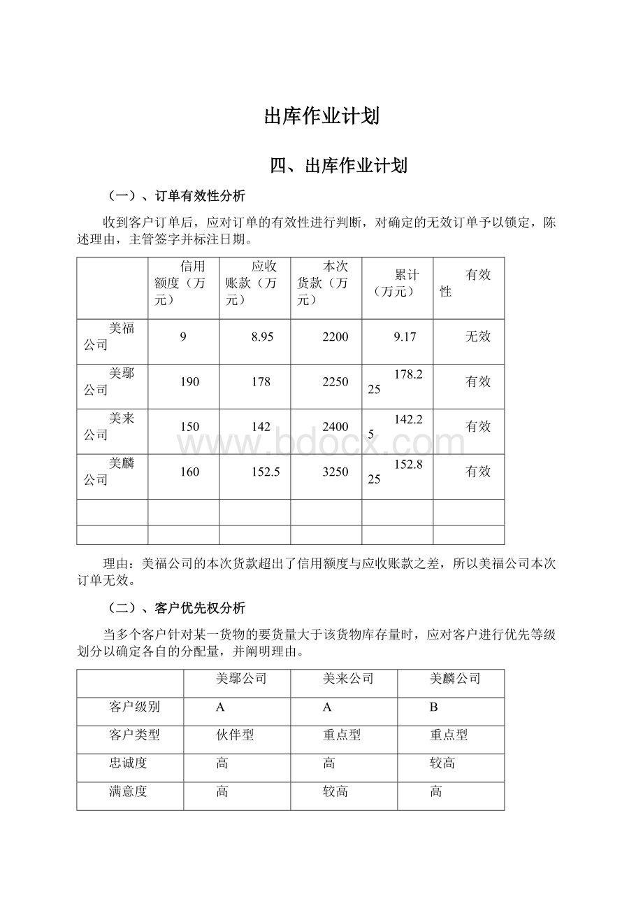 出库作业计划Word文档格式.docx