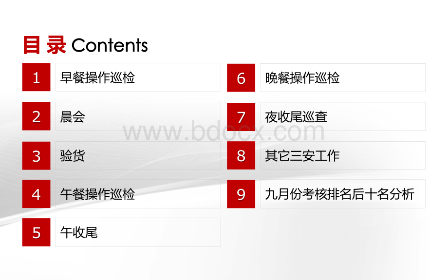 食品安全管理员一日工作流程-培训部最终版PPT文件格式下载.pptx_第3页