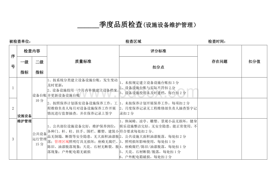 设施、设备管理品质检查表.docx