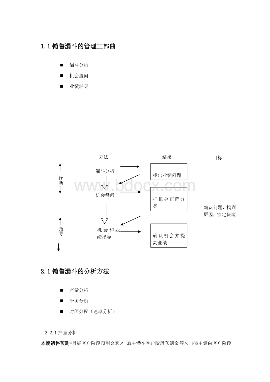 销售漏斗管理文档格式.doc