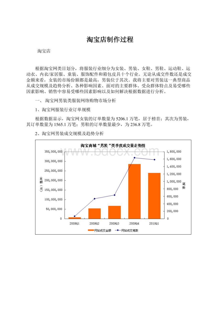 淘宝店制作过程Word文件下载.docx_第1页