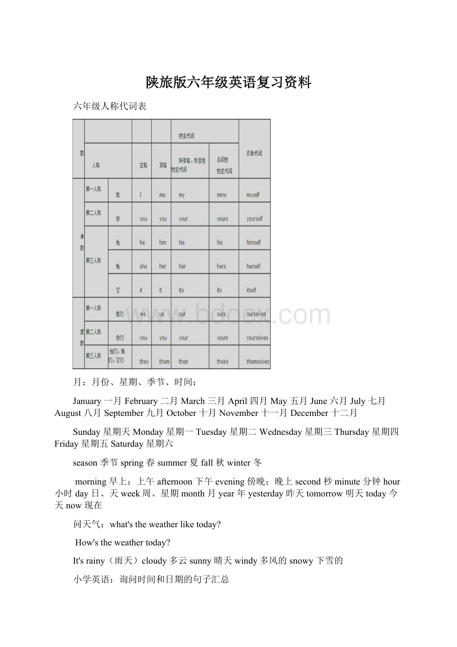 陕旅版六年级英语复习资料Word文档格式.docx_第1页