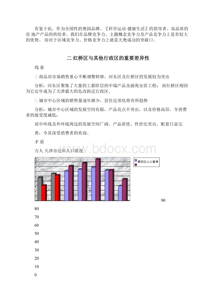 奥园项目策划方案.docx_第2页