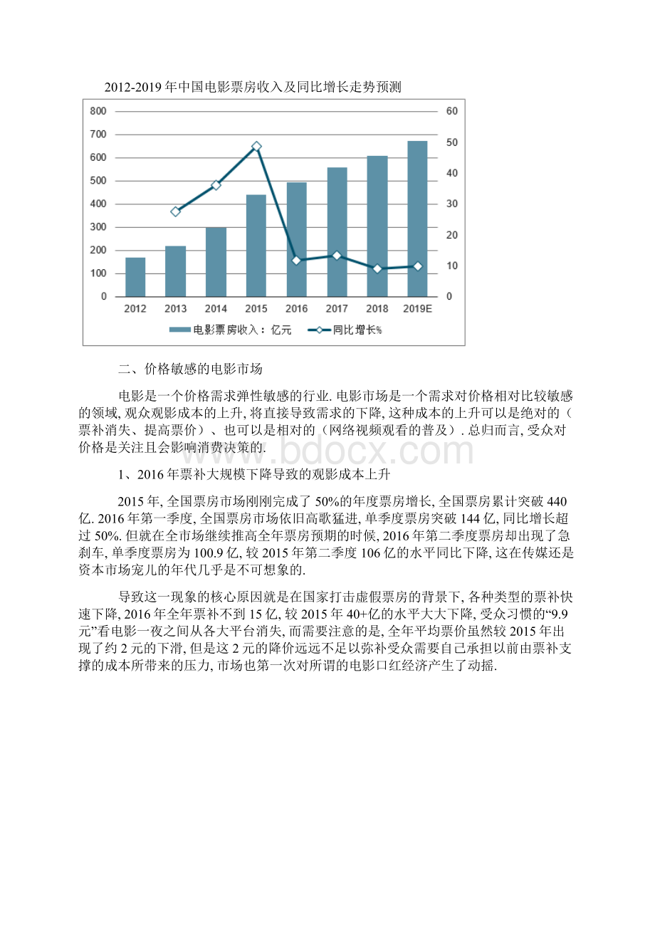 电影票房收入分析.docx_第3页