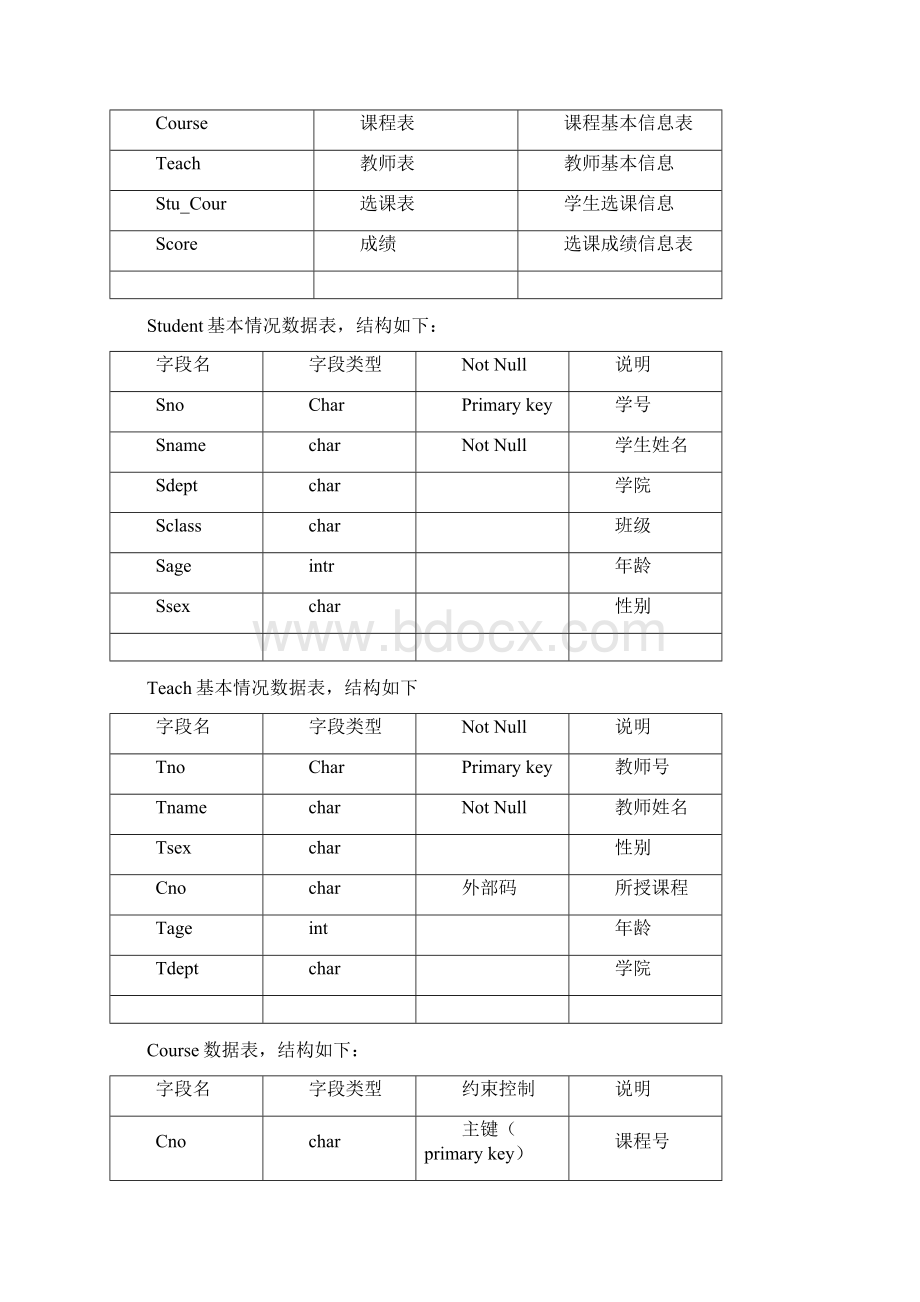 数据库课程设计学生选课成绩管理系统.docx_第3页