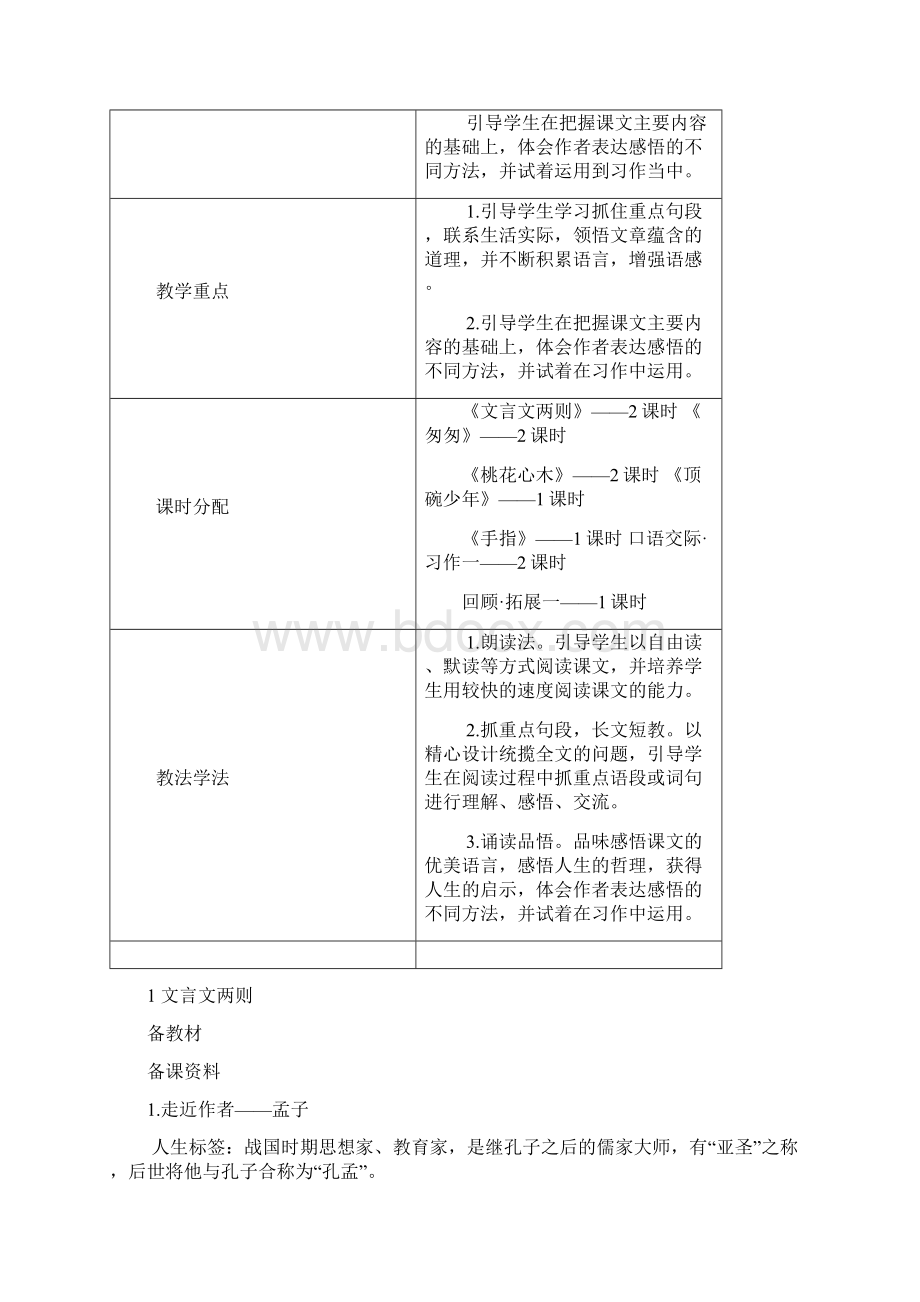 六年级语文下册第一单元导学案.docx_第2页