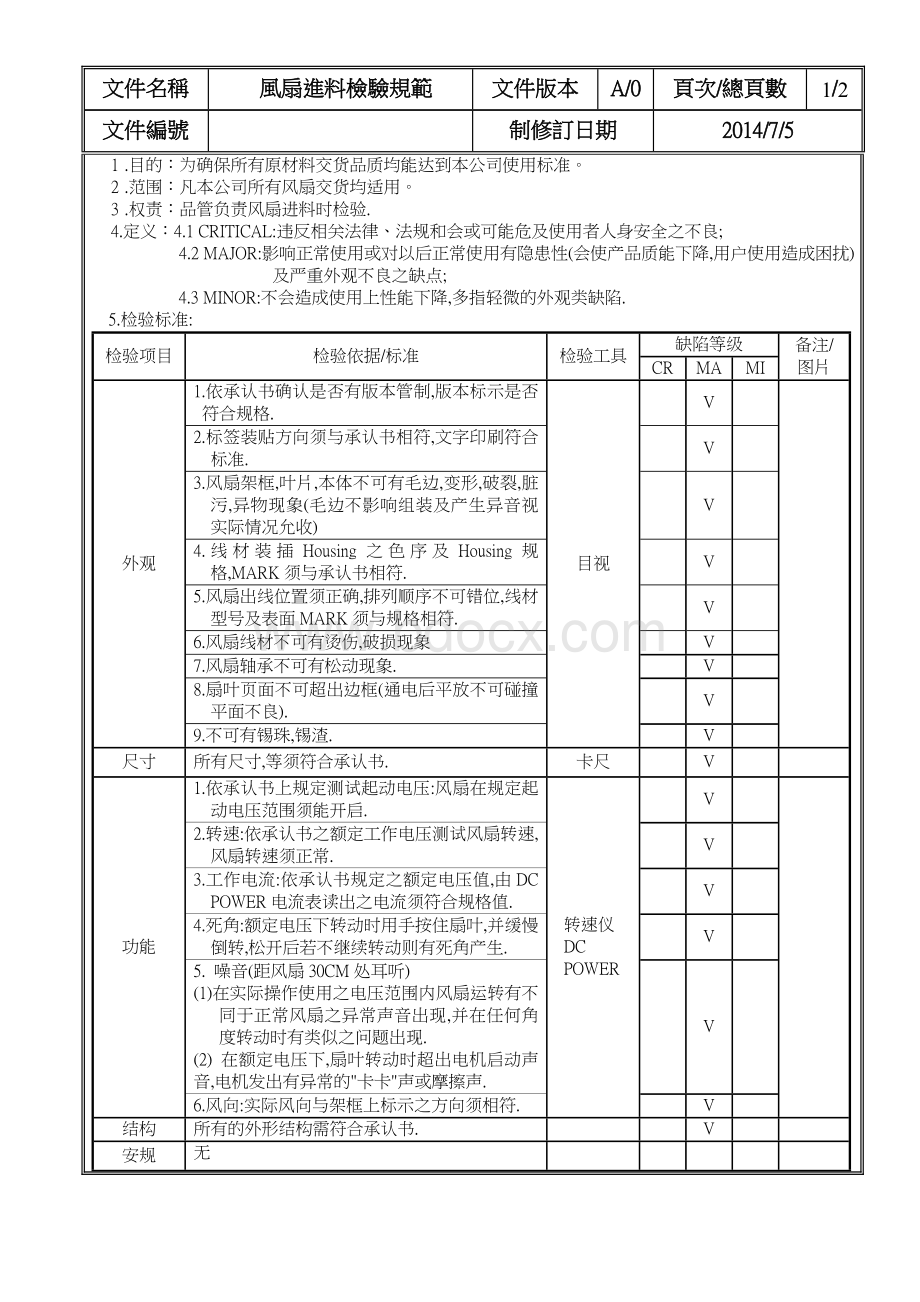 风扇进料检验规范.doc