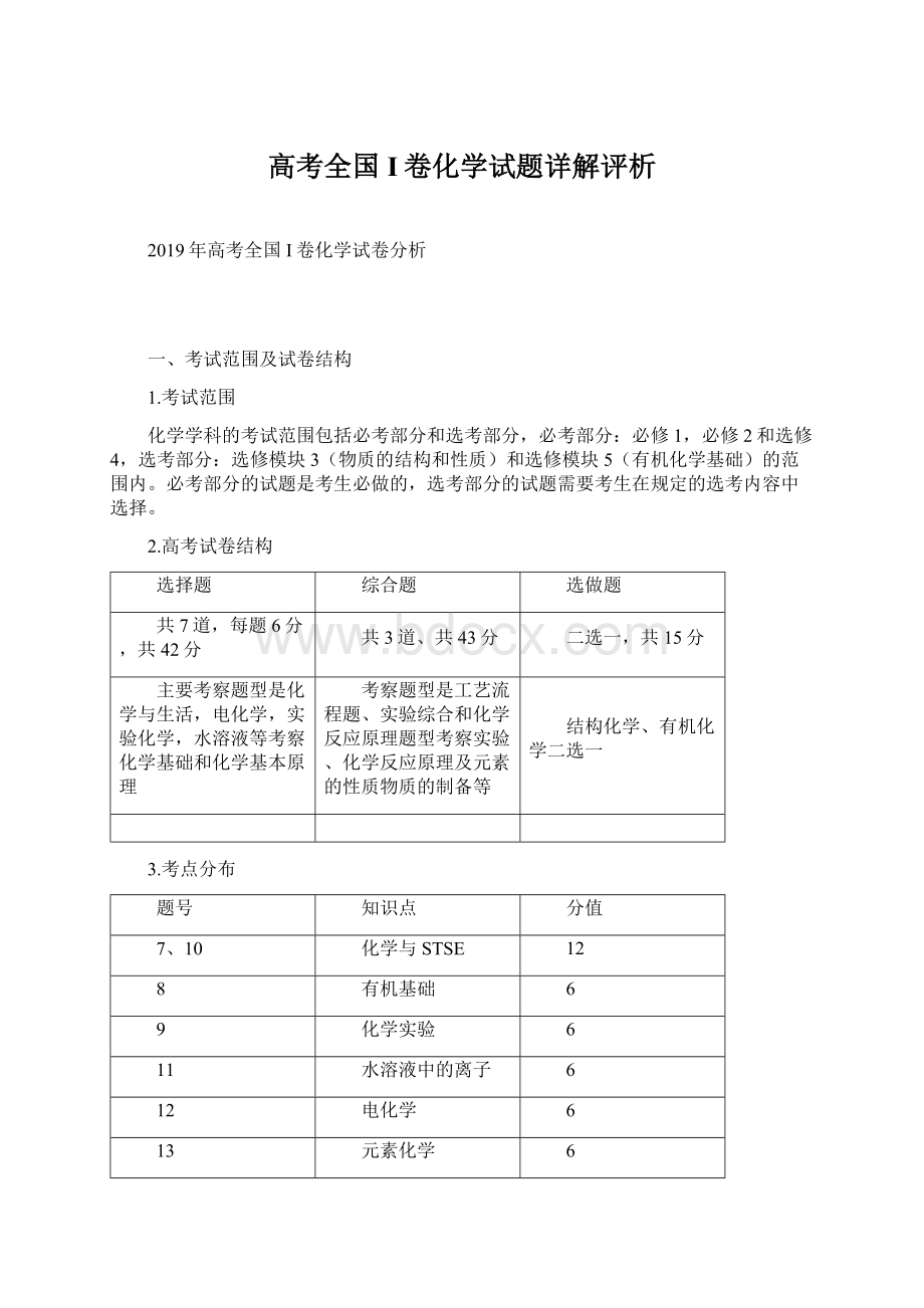 高考全国I卷化学试题详解评析Word格式文档下载.docx_第1页