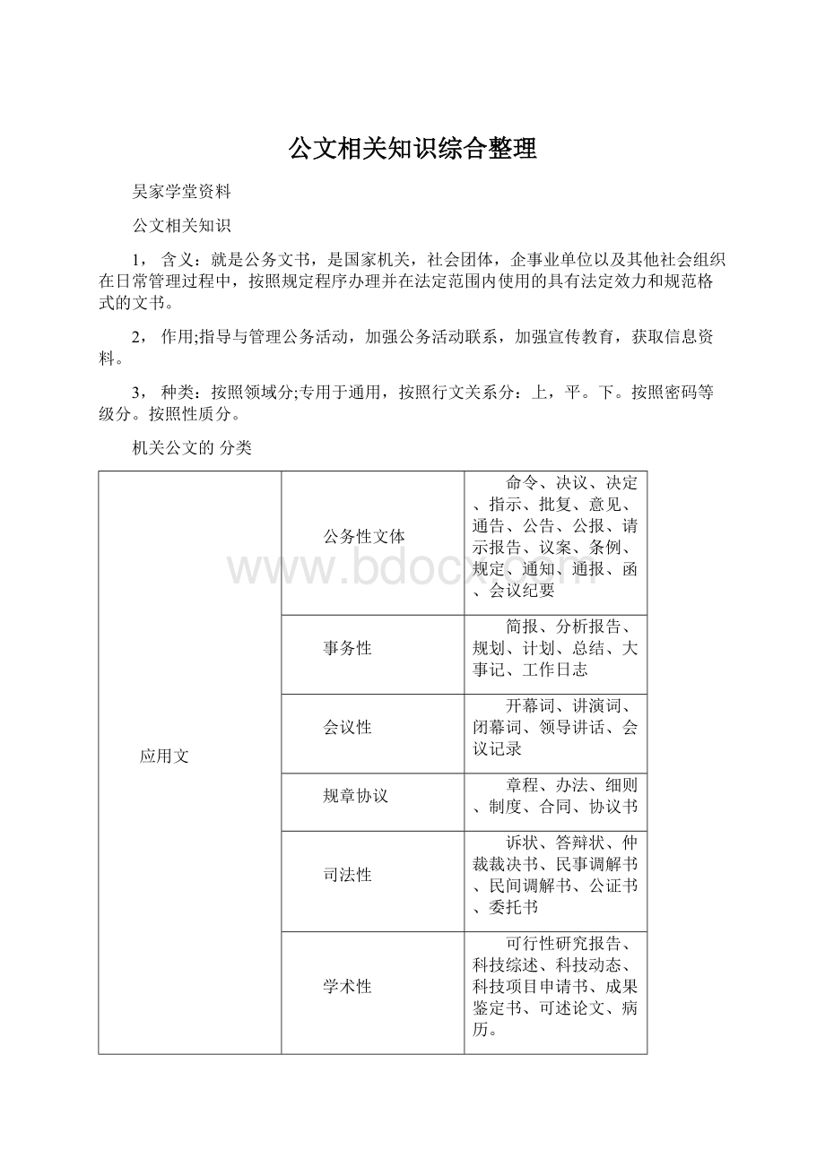 公文相关知识综合整理Word文档格式.docx_第1页