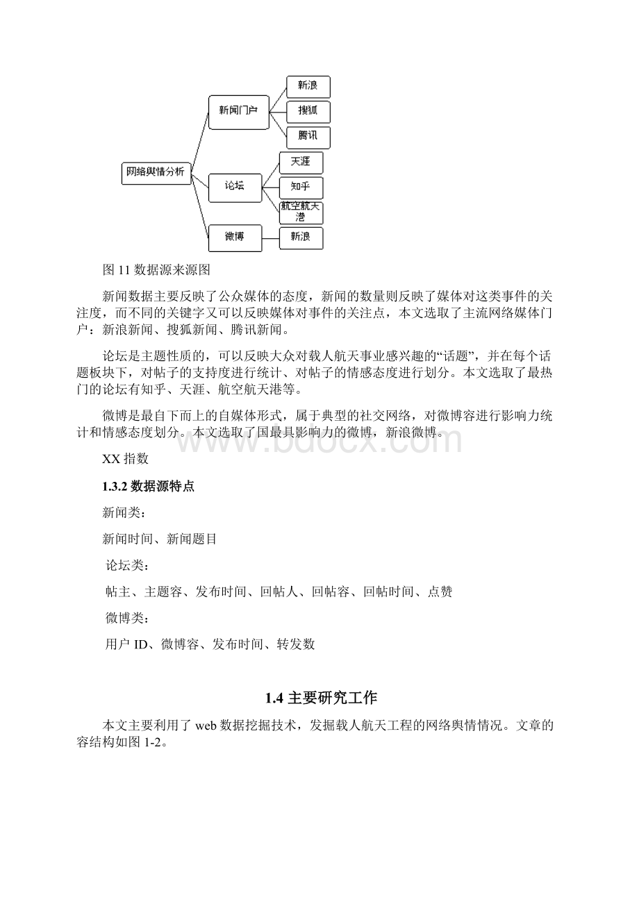 载人航天开源情报分析报告文案.docx_第2页