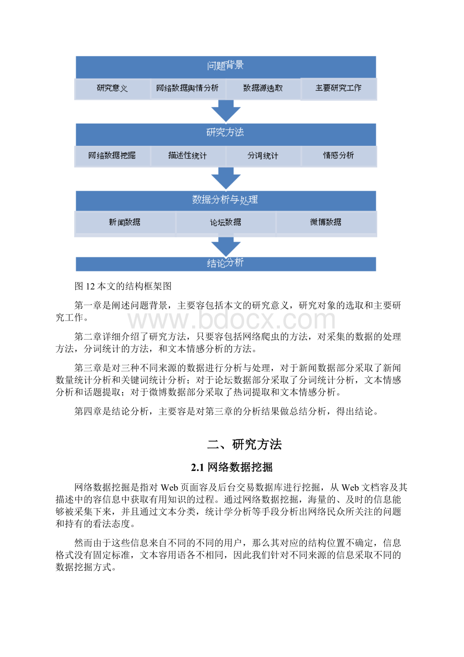 载人航天开源情报分析报告文案.docx_第3页