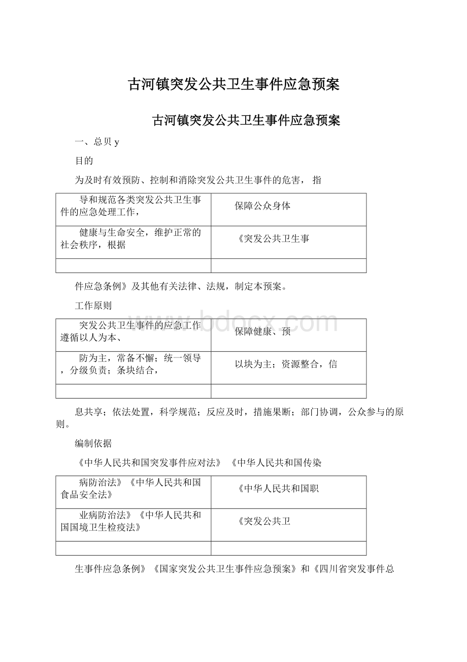 古河镇突发公共卫生事件应急预案Word文件下载.docx