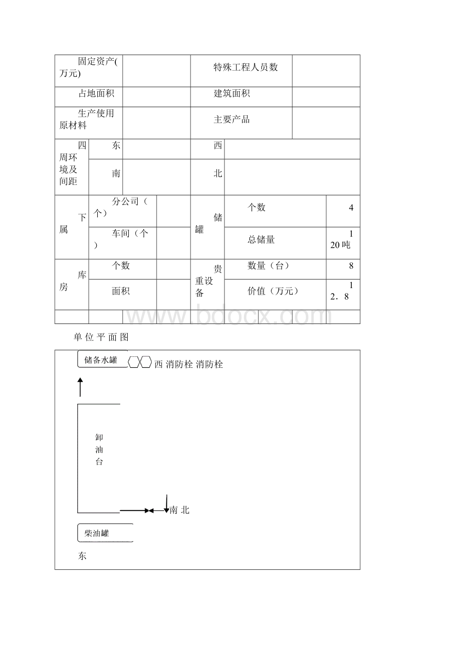 某加油站消防安全管理档案.docx_第3页