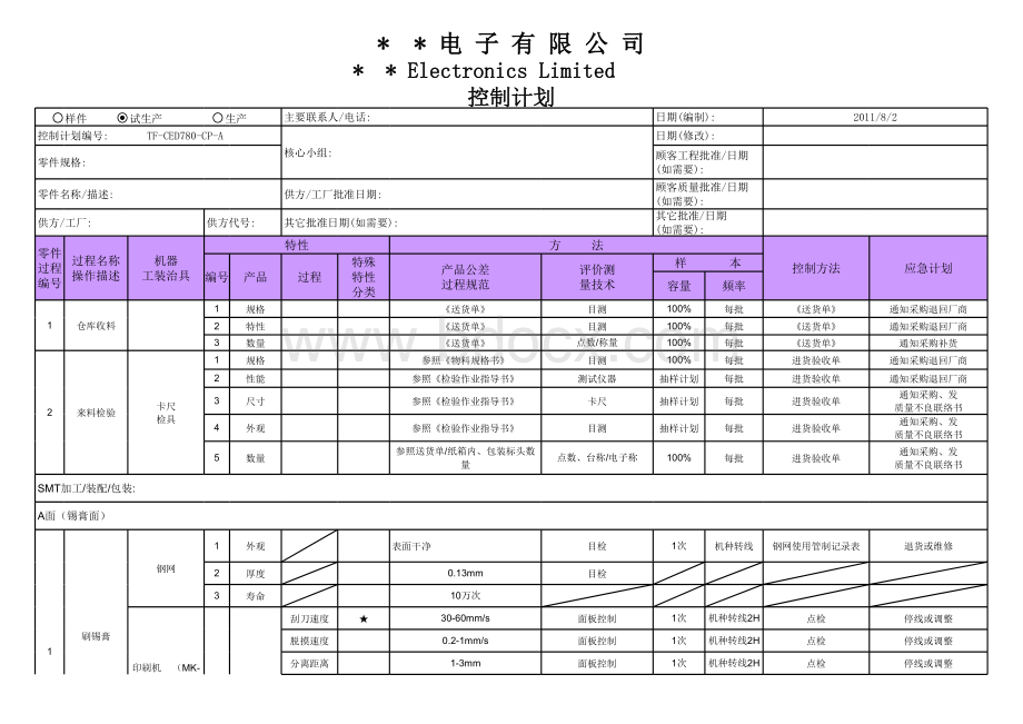 试生产控制计划(样稿)表格文件下载.xls_第1页