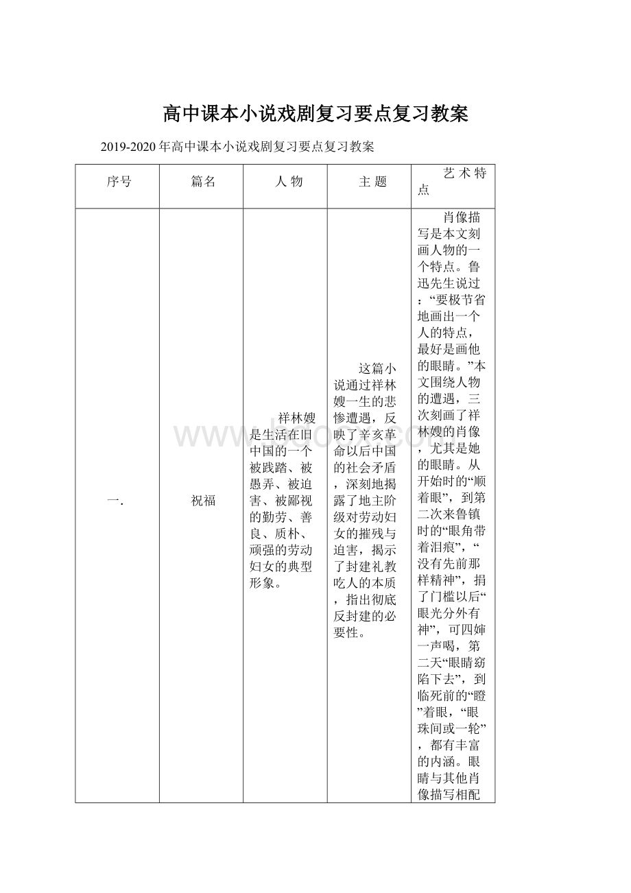 高中课本小说戏剧复习要点复习教案Word格式.docx