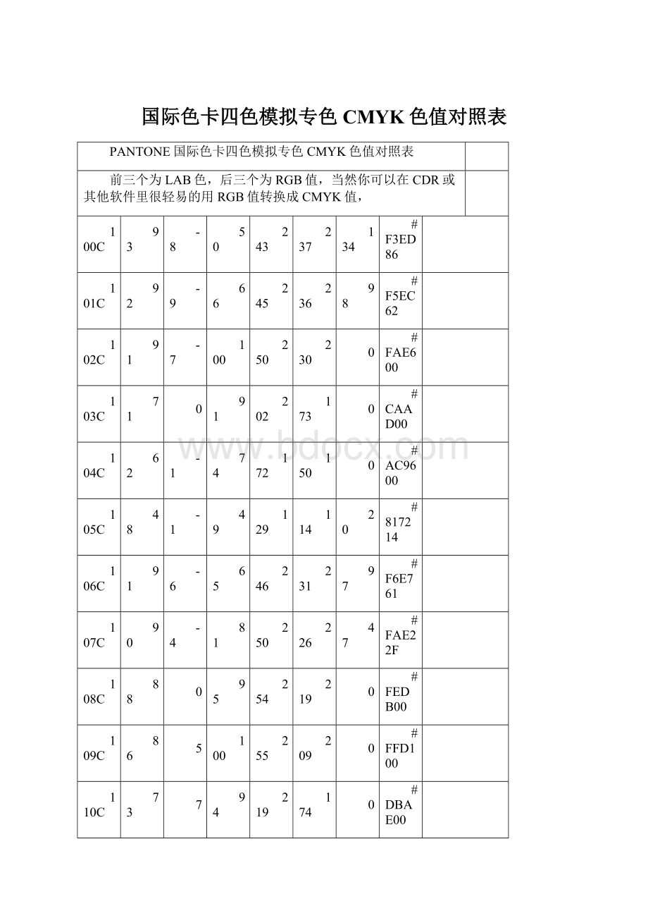 国际色卡四色模拟专色CMYK色值对照表文档格式.docx_第1页