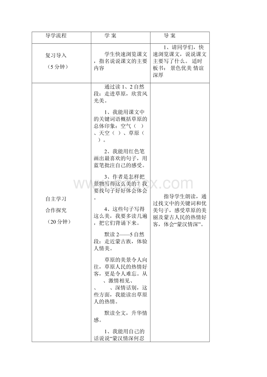 最新人教版小学五年级下册语文导学案带复习计划和课文要点总结Word文档下载推荐.docx_第3页