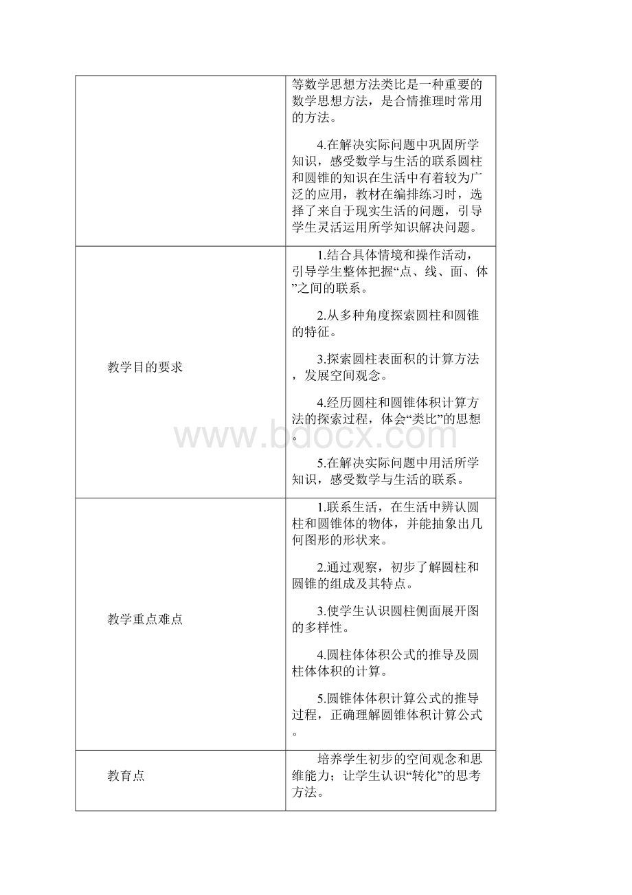 数学六年级下册第一单元圆柱和圆锥教案北师大版优质课Word下载.docx_第2页