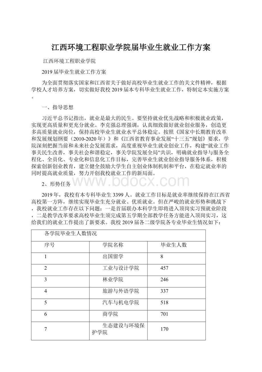 江西环境工程职业学院届毕业生就业工作方案.docx_第1页