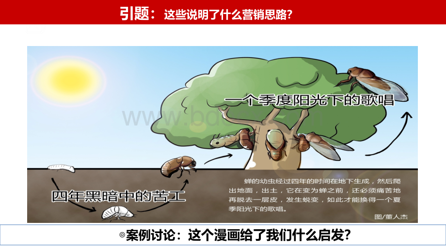 营销创新与品牌战略PPT资料.ppt_第2页