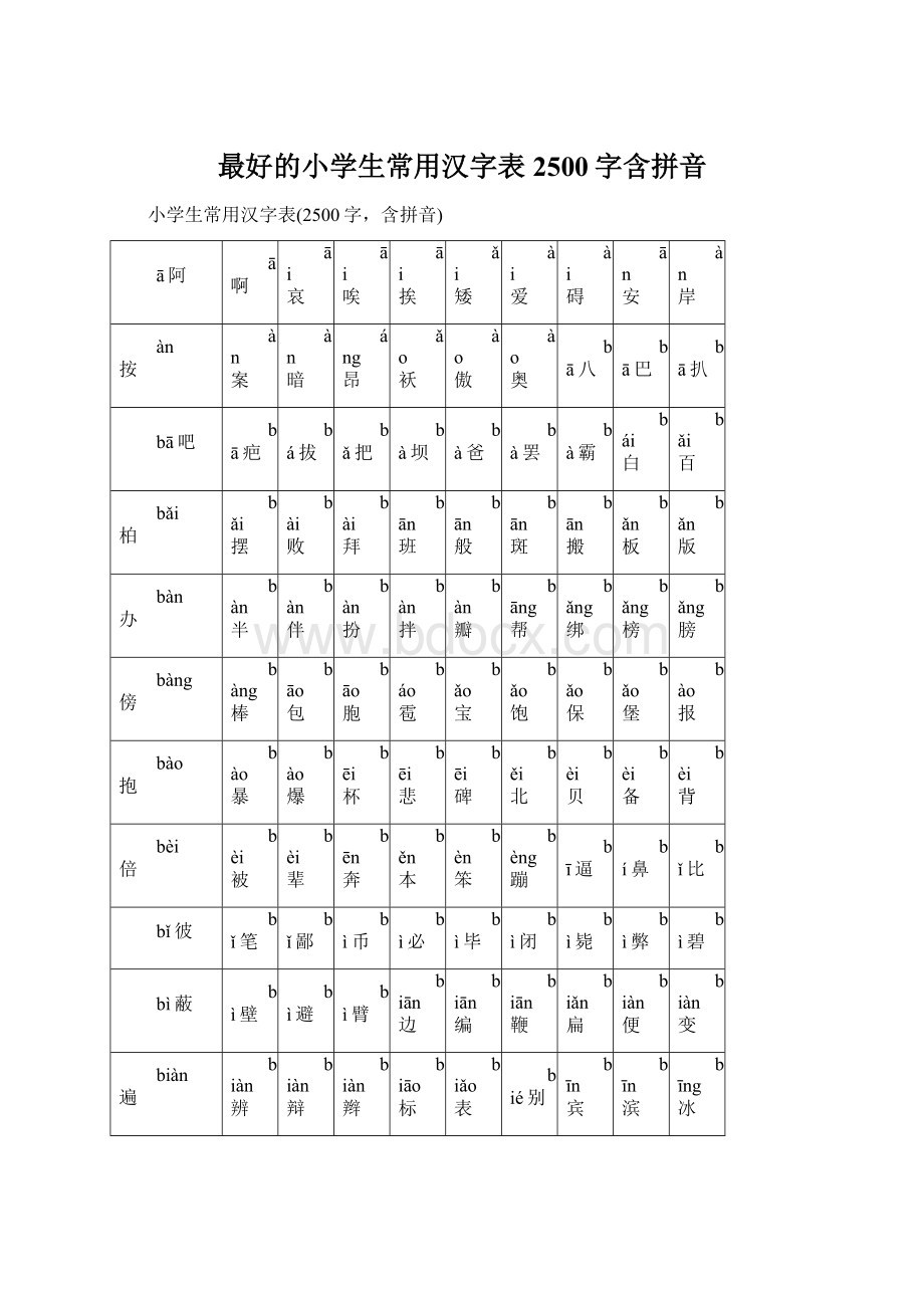 最好的小学生常用汉字表2500字含拼音Word文件下载.docx