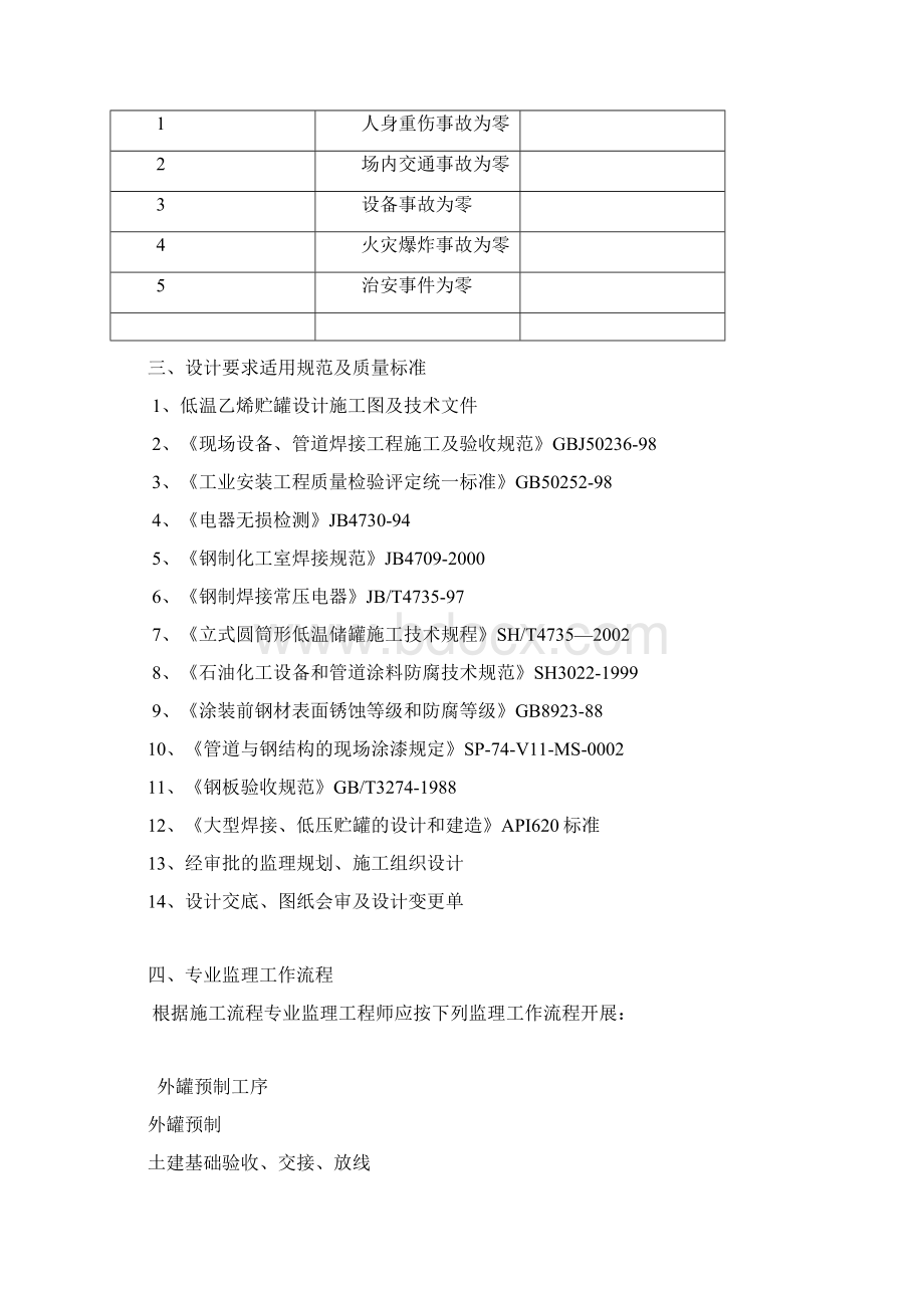 乙烯低温贮罐制作及安装工程监理细则.docx_第3页