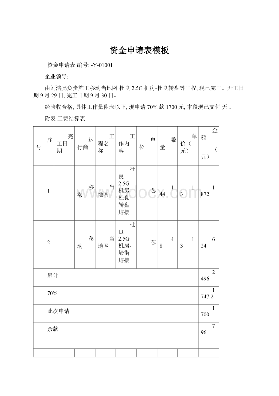 资金申请表模板Word文档格式.docx