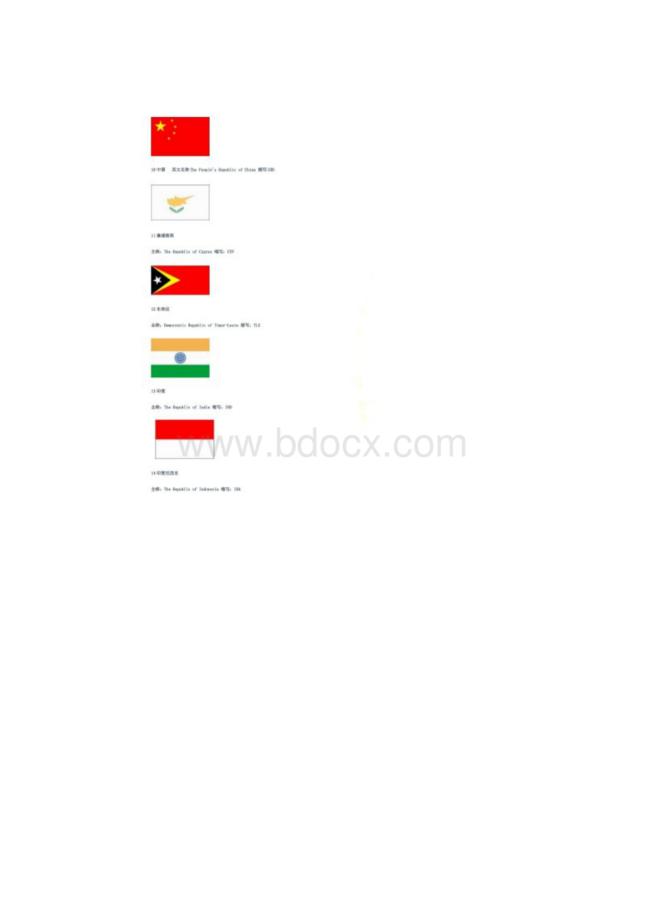 世界各国国旗及名称相对齐全高清Word格式文档下载.docx_第3页