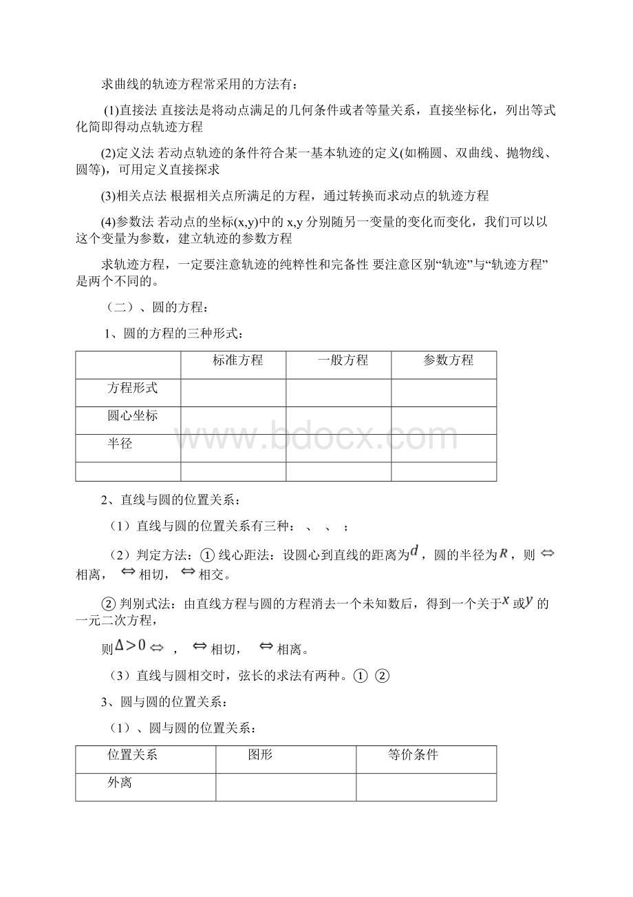 曲线方程和圆的方程教案.docx_第2页