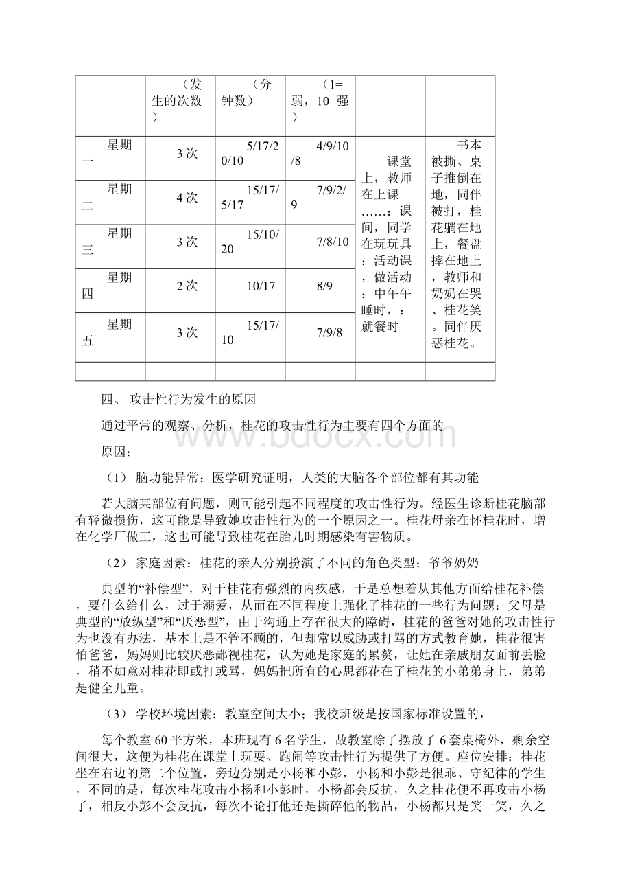 听觉障碍儿童攻击性行为的个案研究题库Word下载.docx_第3页