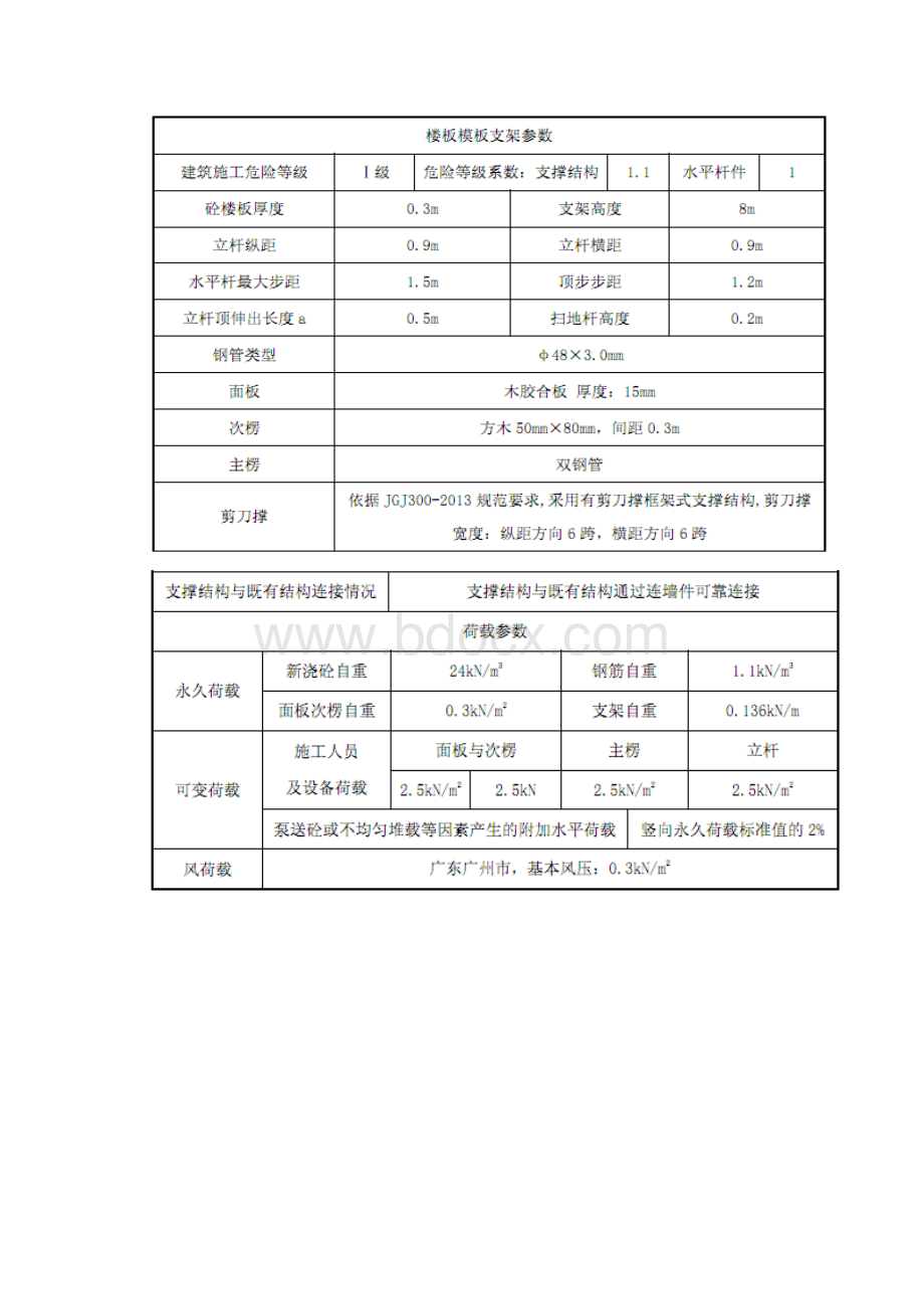 JGJ《筑施工临时支撑结构技术规范》模板支架工程施工方案计算实例DOCWord文档下载推荐.docx_第2页