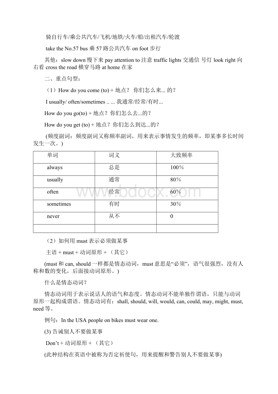 人教版小学六年级英语上册复习要点精品系列Word格式文档下载.docx_第2页