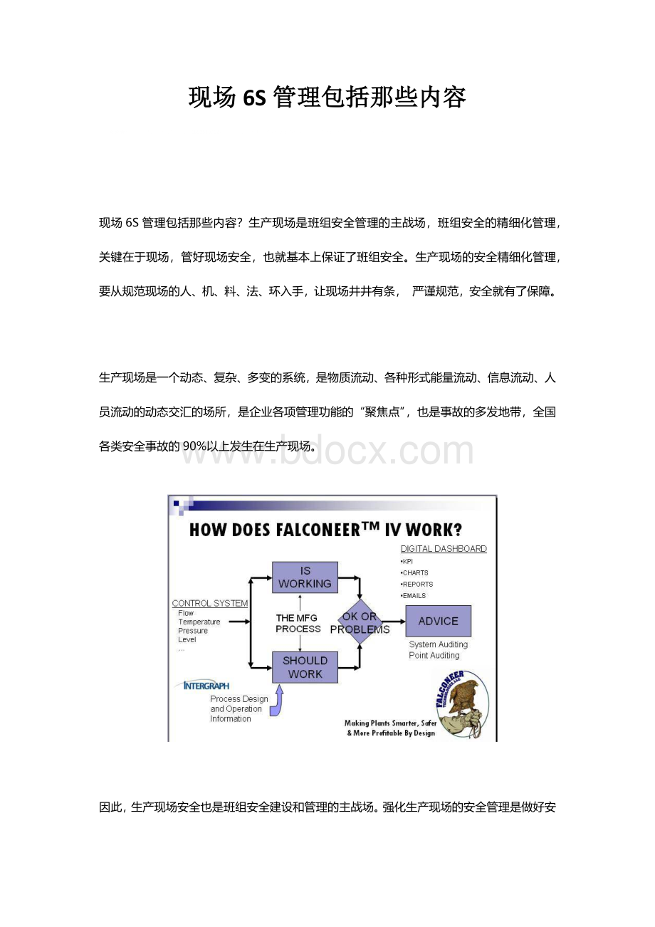 现场6S管理包括那些内容.docx