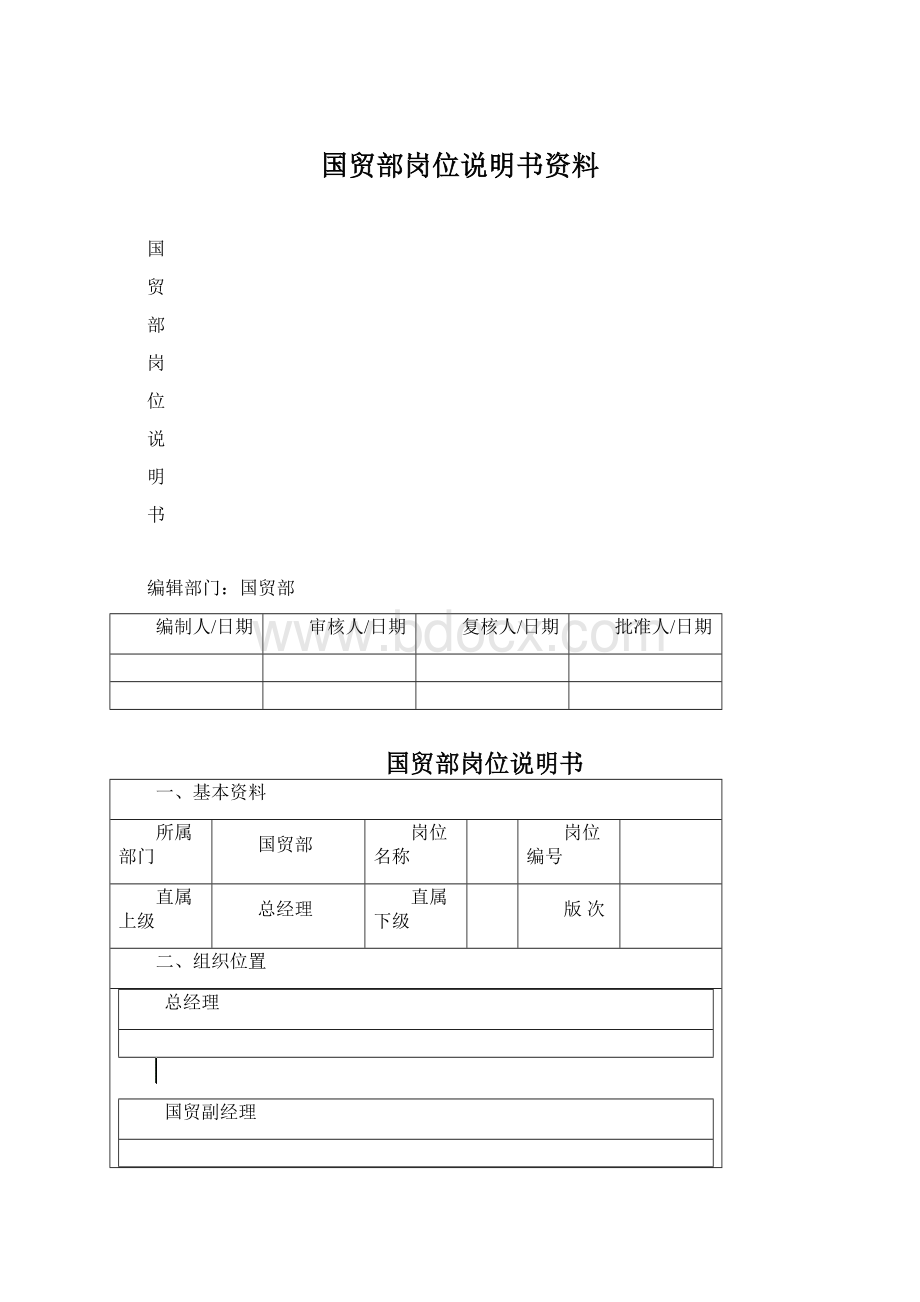 国贸部岗位说明书资料Word下载.docx_第1页