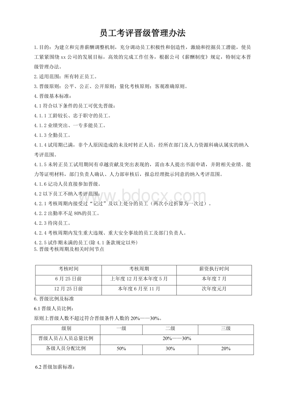 考核晋级实施办法.doc