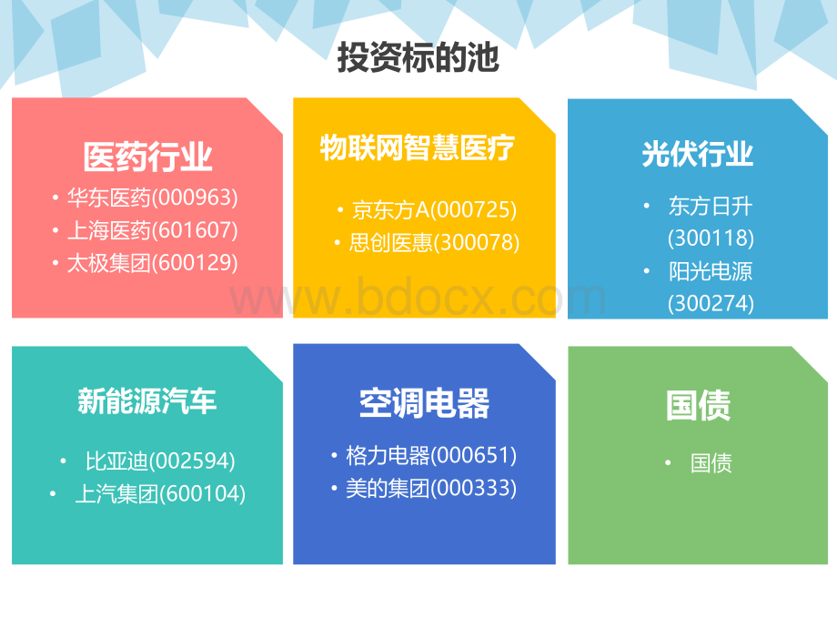 财务报表分析-投资组合方案设计-基金小组作业.pptx_第2页