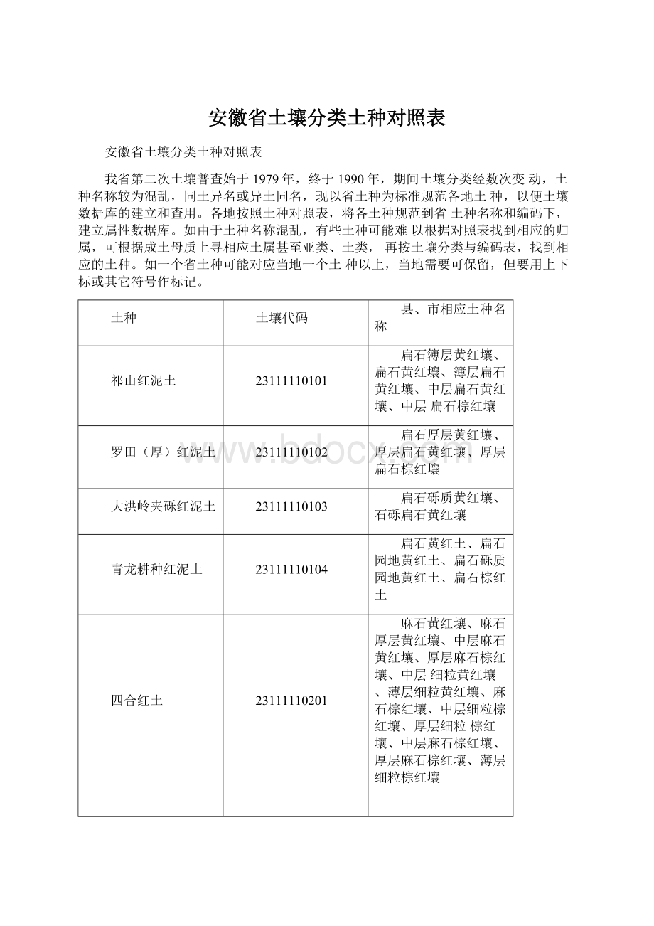 安徽省土壤分类土种对照表Word文件下载.docx_第1页