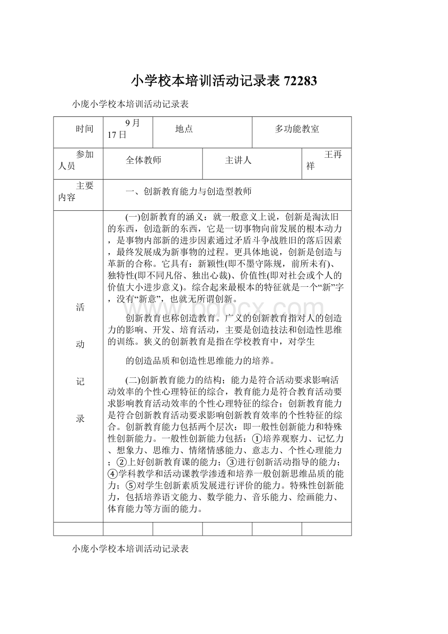 小学校本培训活动记录表72283Word下载.docx_第1页