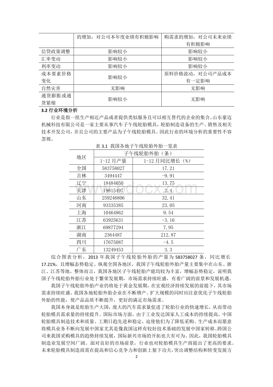 豪迈公司战略分析文档格式.docx_第3页