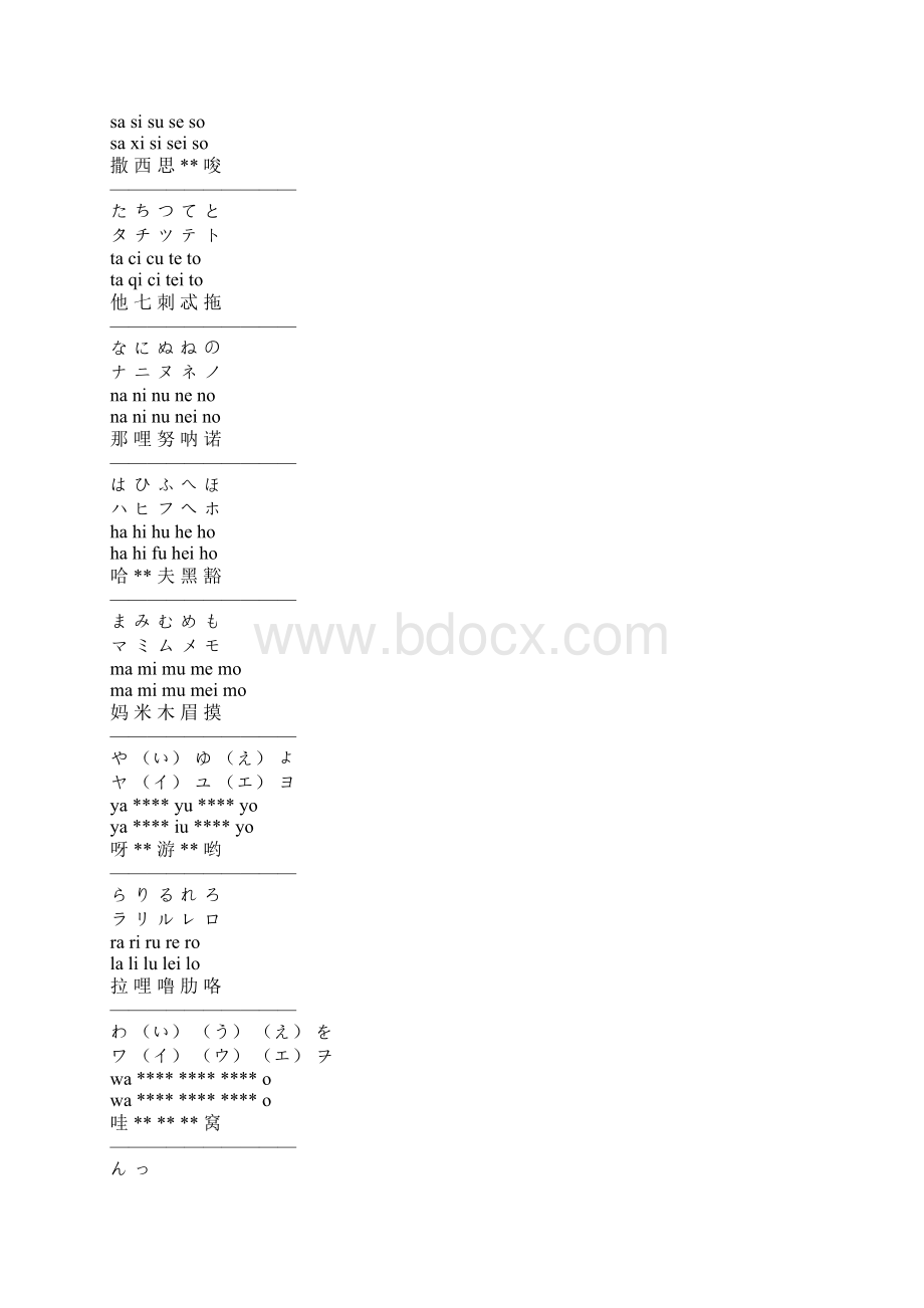 日语五十音图的最标准写法.docx_第3页