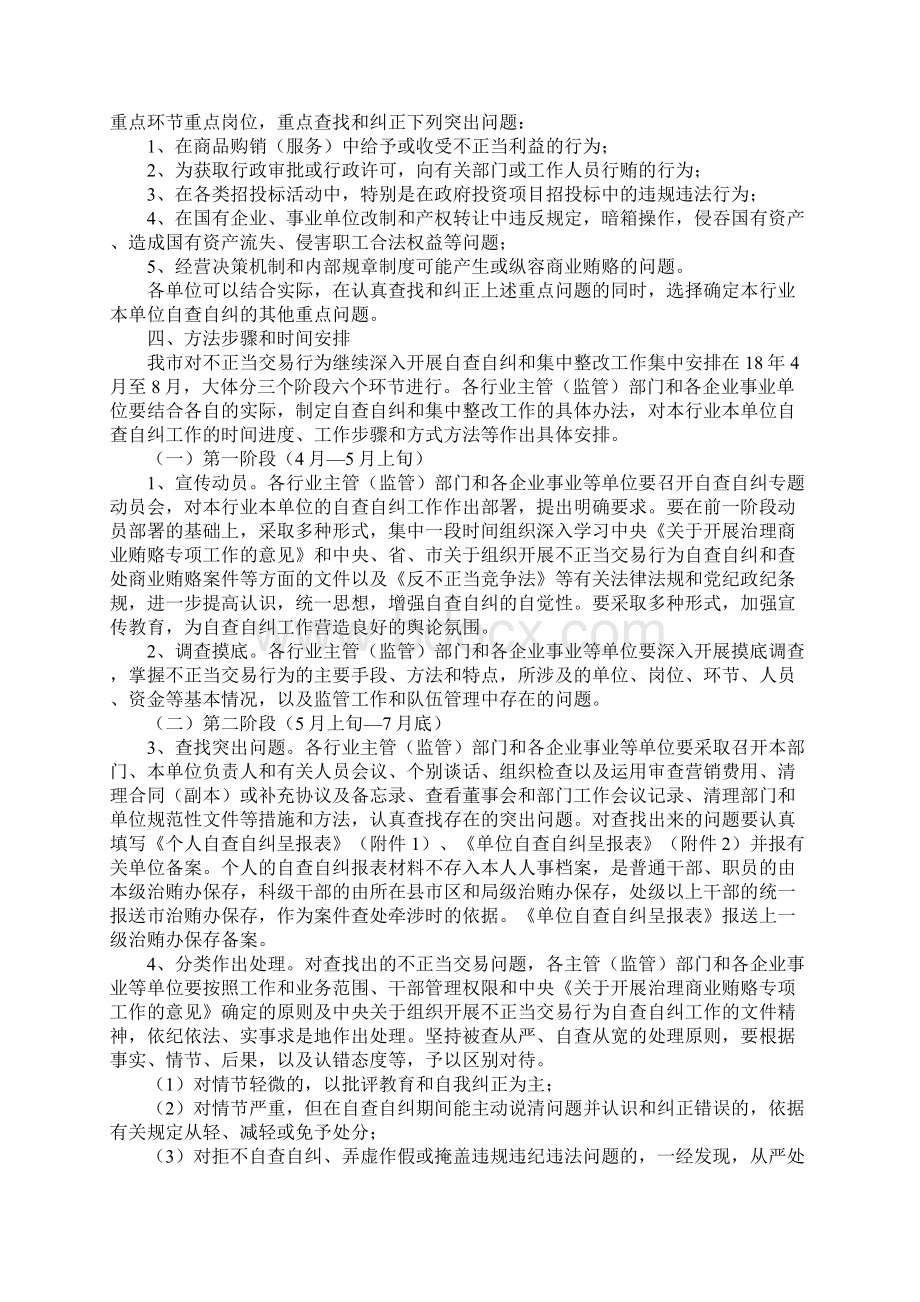 治贿办对不正当交易行为自查自纠集中整改工作方案.docx_第2页