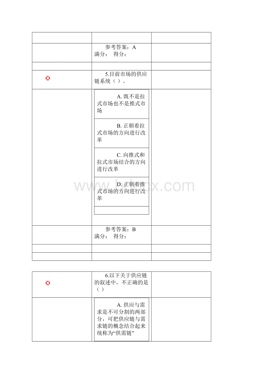 供应链管理27467Word格式.docx_第3页