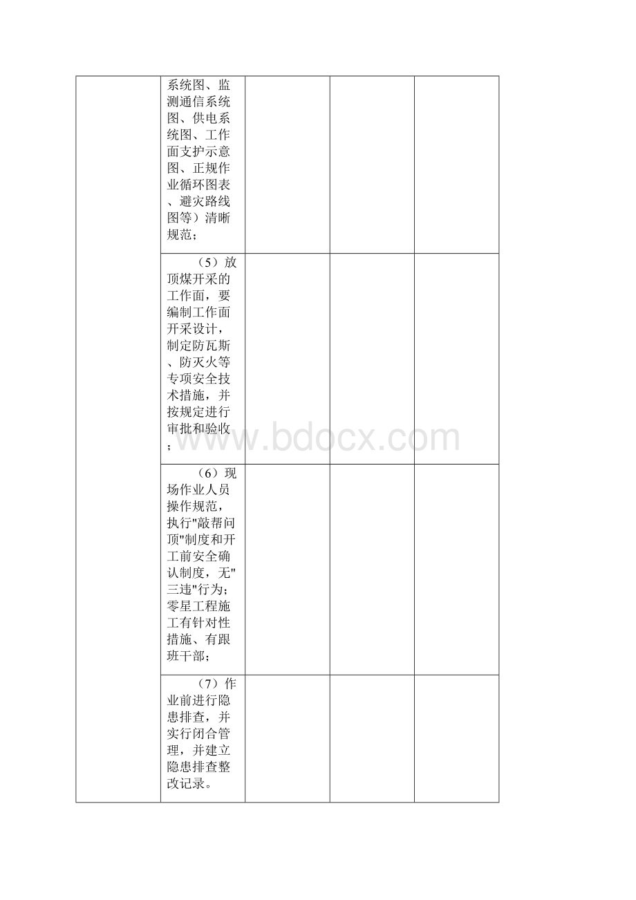 煤矿安全检查表版Word文档格式.docx_第2页