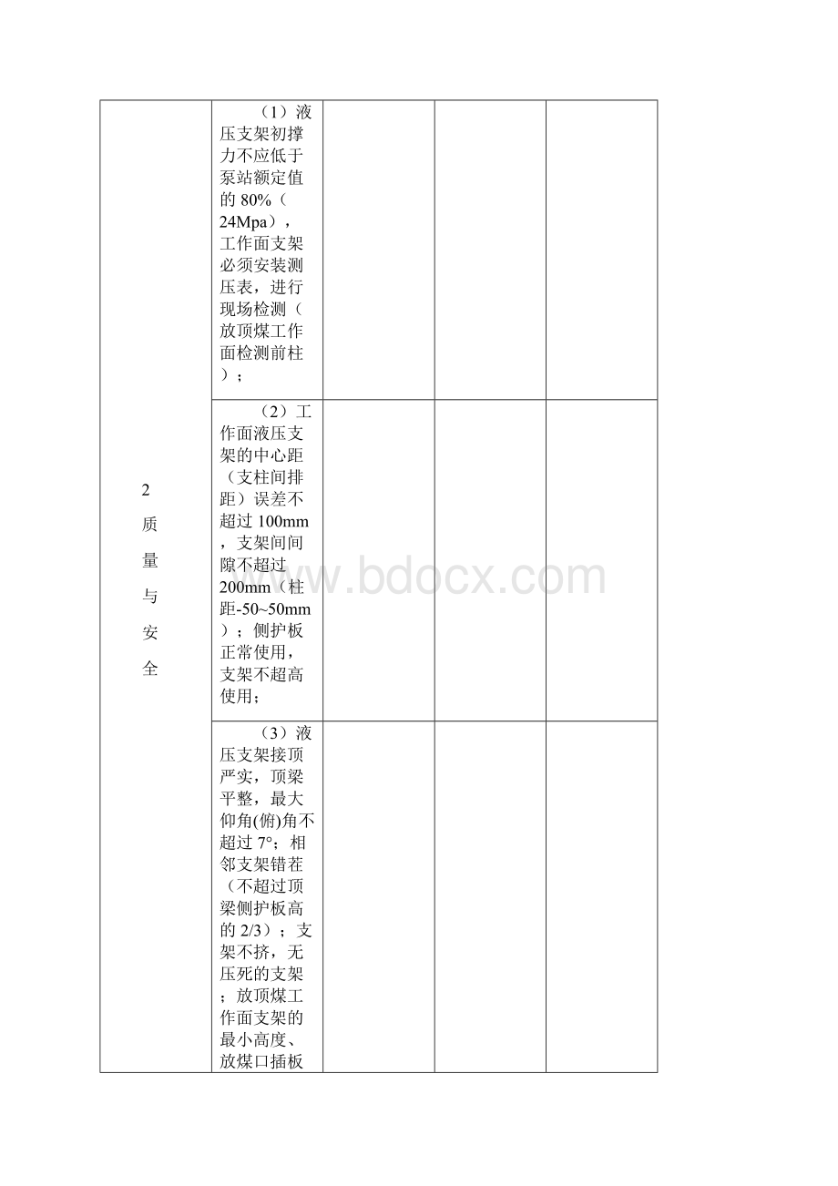 煤矿安全检查表版Word文档格式.docx_第3页