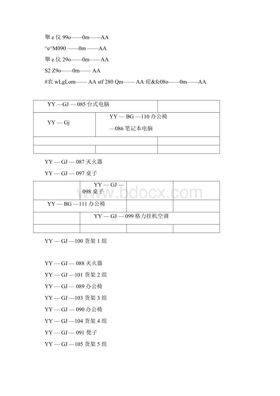 办公用品标签Word文档下载推荐.docx_第3页